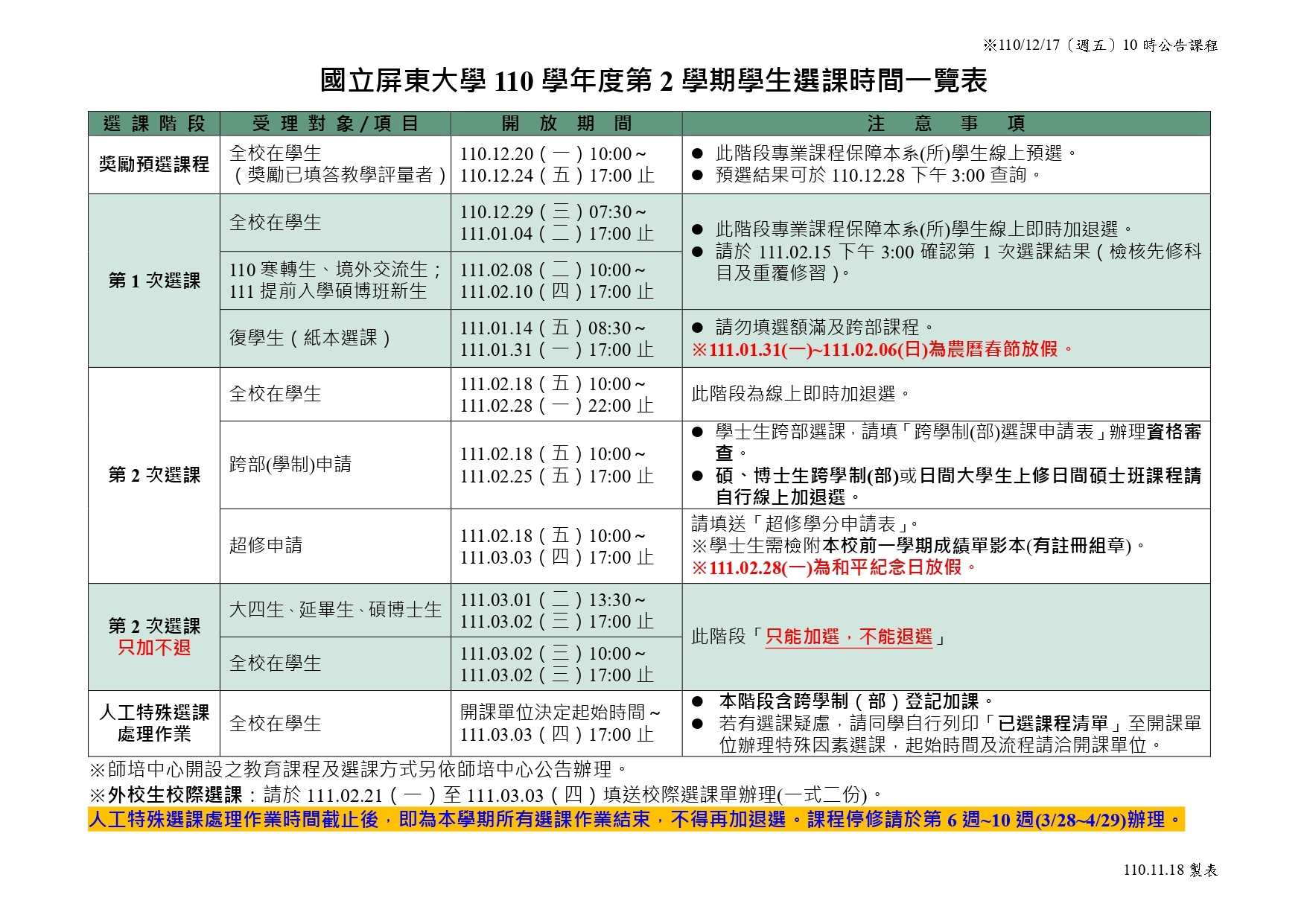1102選課