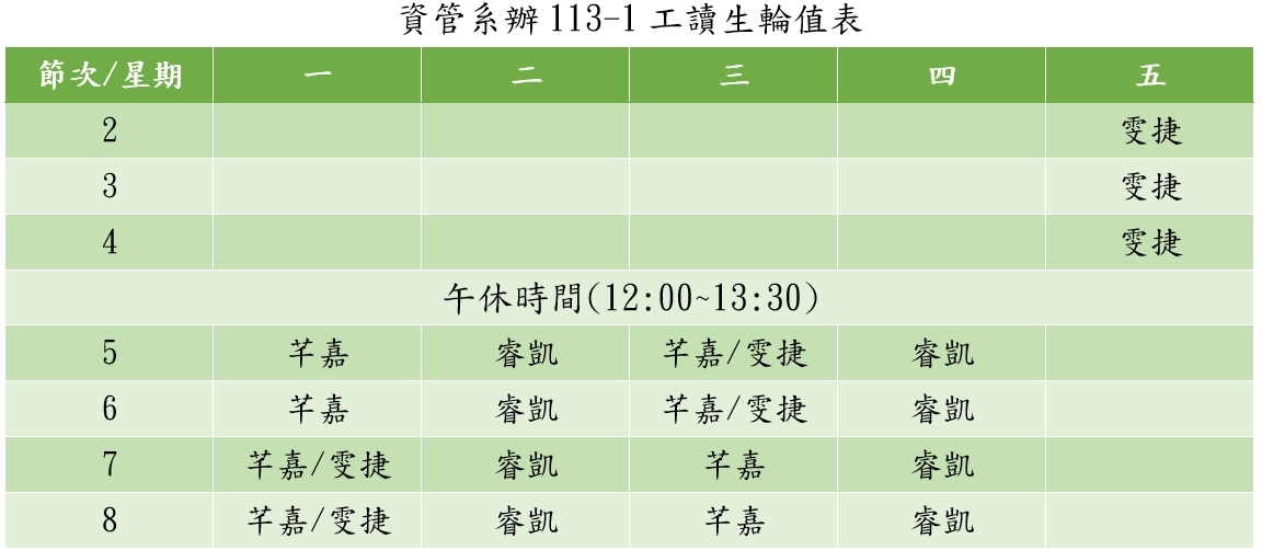 113-1工讀生排班