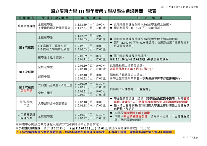 【公告】國立屏東大學 111 學年度第 2 學期學生選課時間圖片
