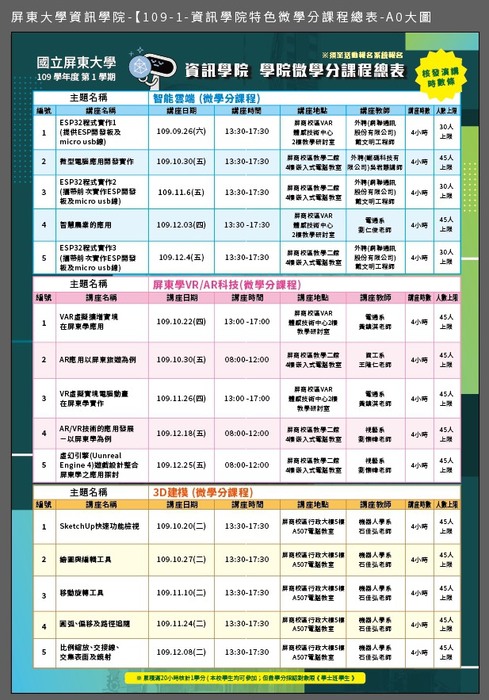 【公告】109學年度第一學期資訊學院微學分課程圖片
